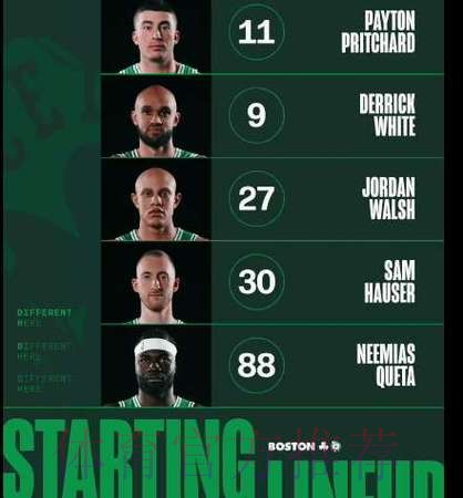 凯尔特人五个首发正负值全为正，但最终以1分之差惜败活塞