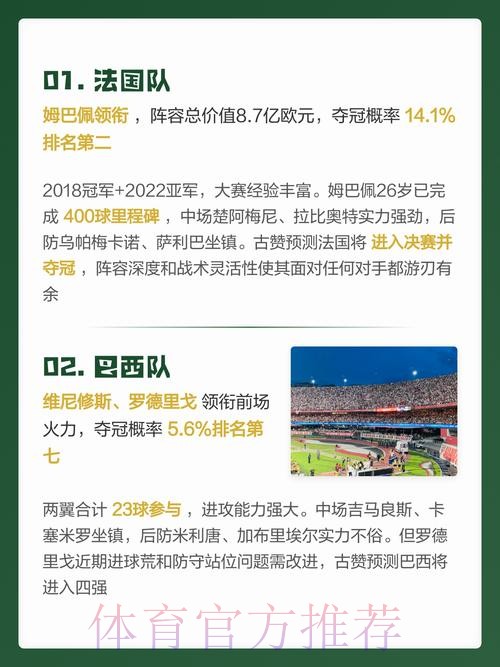 免费预测世界杯最佳方案 免费预测世界杯最佳方案